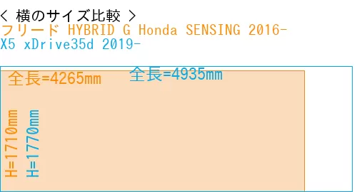 #フリード HYBRID G Honda SENSING 2016- + X5 xDrive35d 2019-